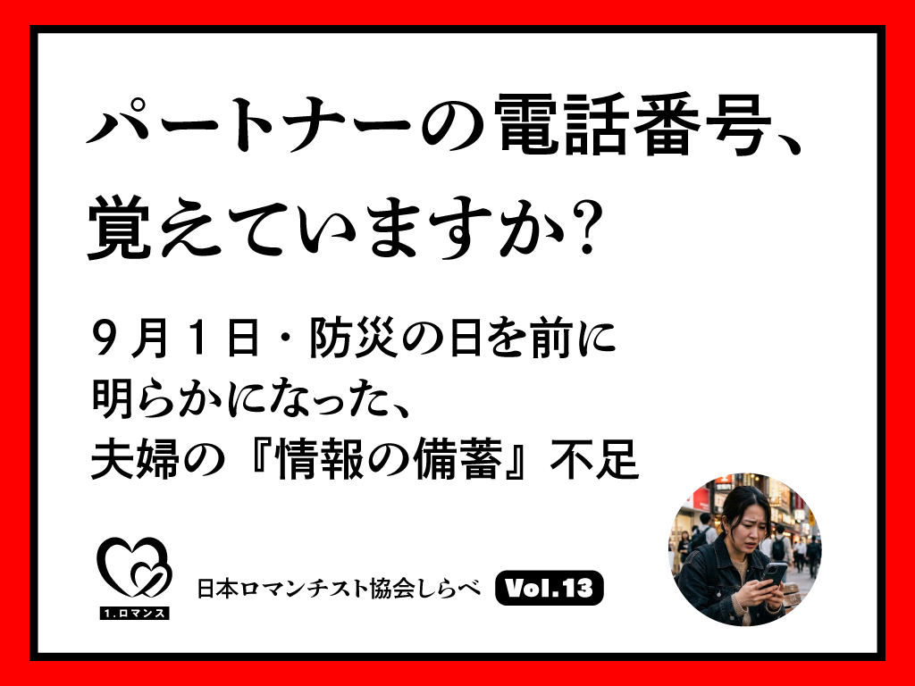 パートナーの電話番号、覚えていますか？ 9月1日・防災の日を前に明らかになった、夫婦の『情報の備蓄』不足