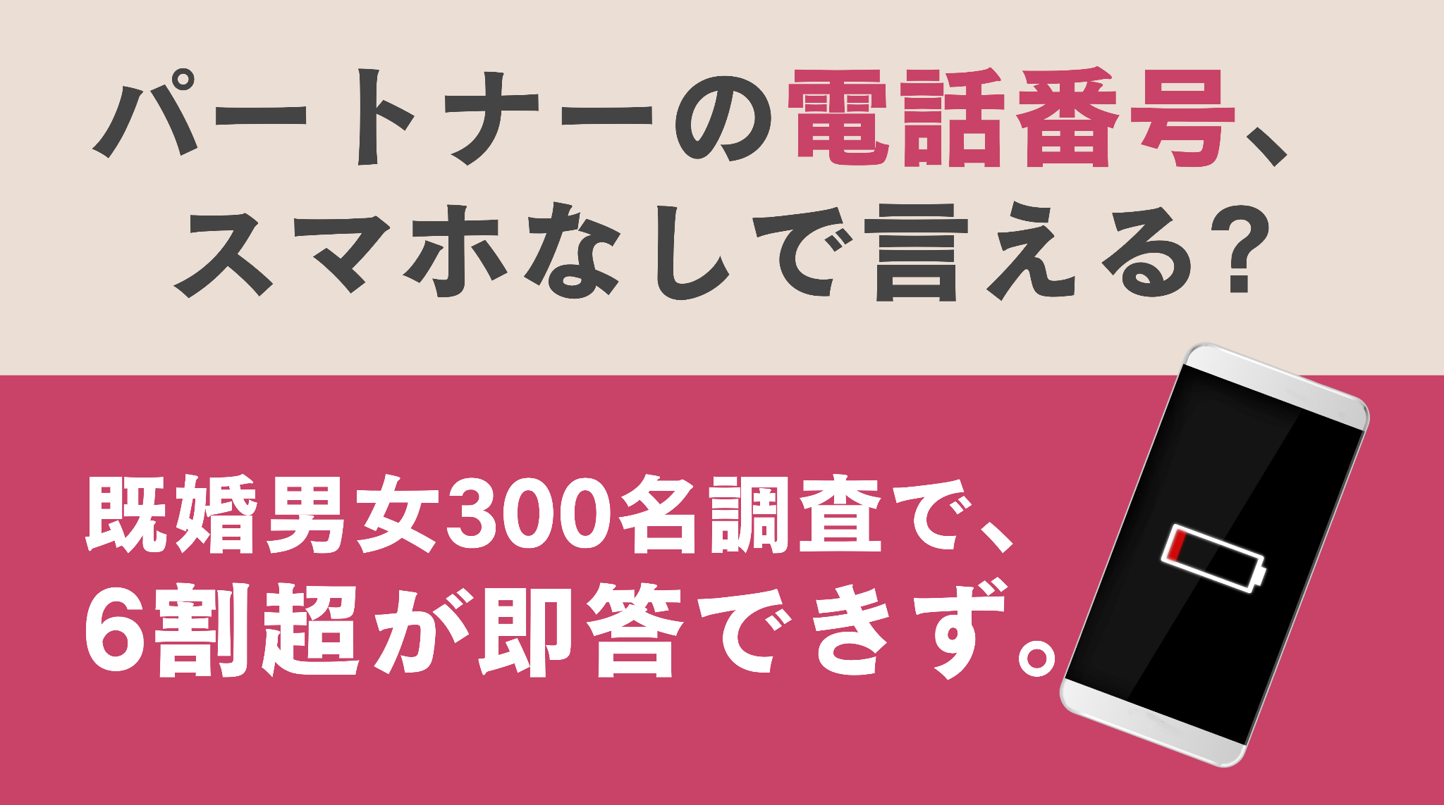 パートナーの電話番号、覚えていますか？ 既婚者の6割超が即答できず。9月1日・防災の日を前に明らかになった、夫婦の『情報の備蓄』不足